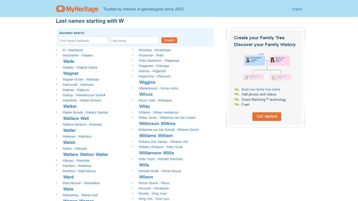 Last names starting with W - MyHeritage